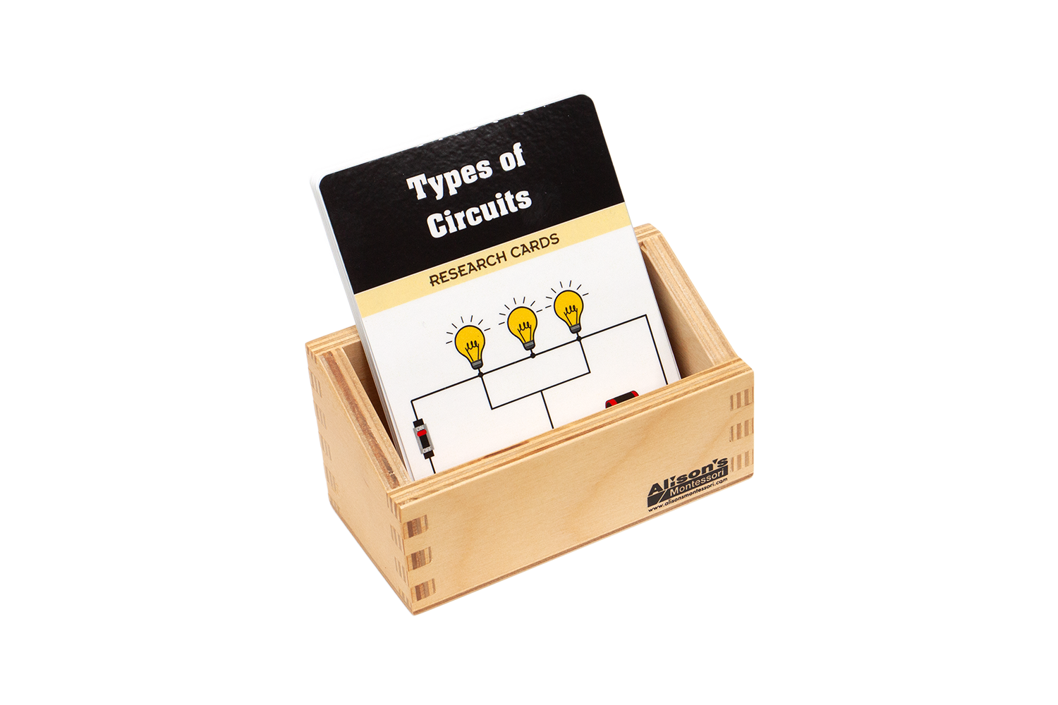 Types of Circuits Research Cards