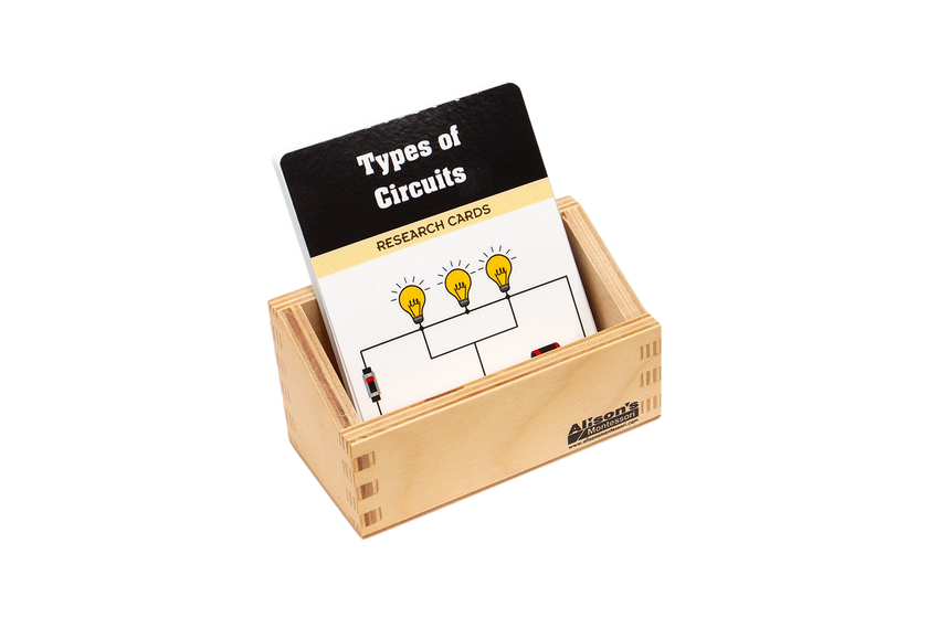 Types of Circuits Research Cards