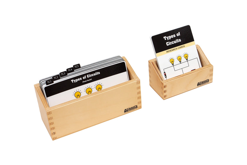 Types of Circuits Supplement Materials