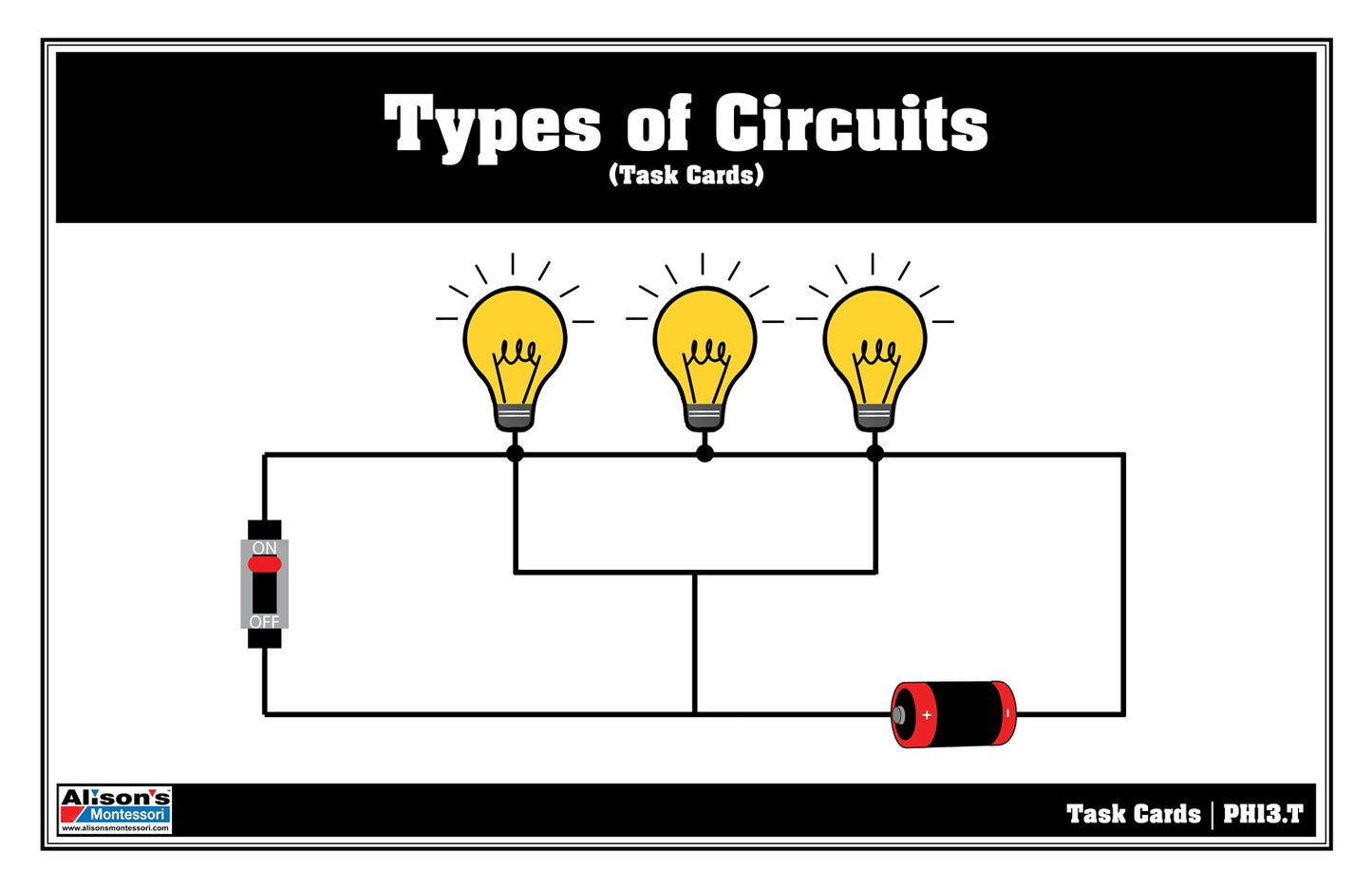Types of Circuits Task Cards