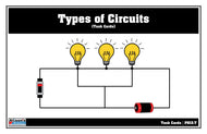 Types of Circuits Task Cards