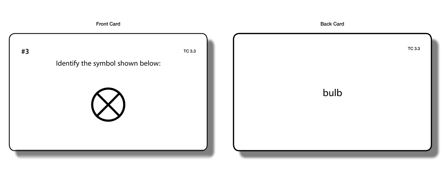 Types of Circuits Task Cards