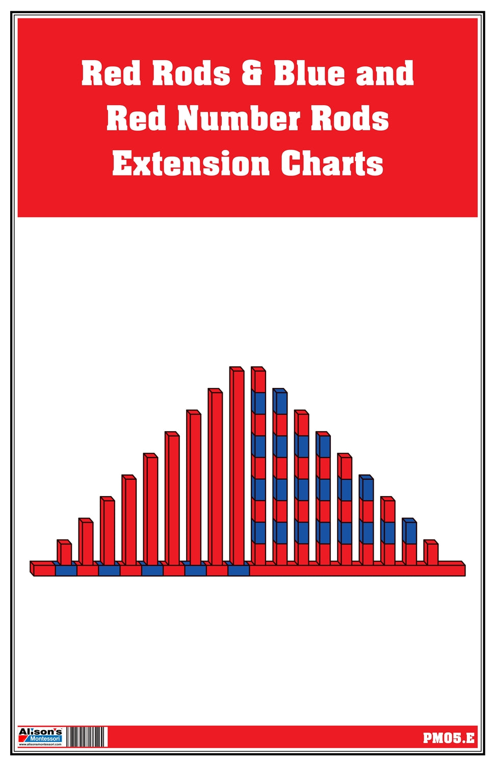 Red Rods & Blue and Red Number Rods Extension Charts (Printed)