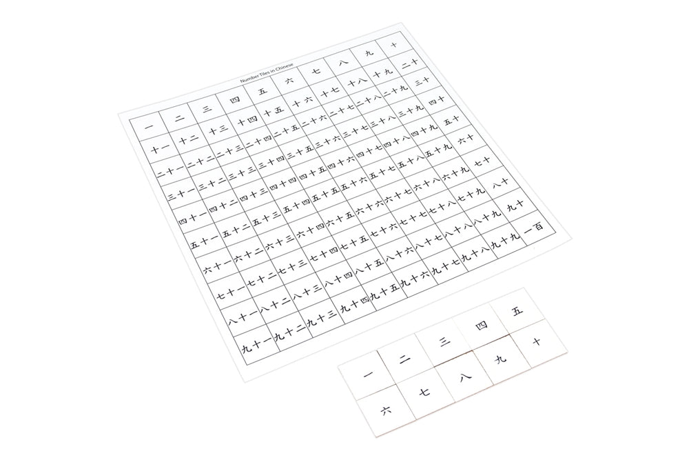 Chinese Hundred Board Tiles with Control Chart