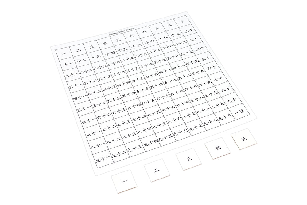 Chinese Hundred Board Tiles with Control Chart