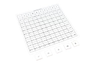 Chinese Hundred Board Tiles with Control Chart