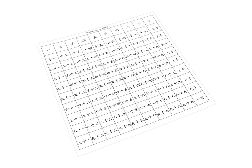 Chinese Hundred Board Tiles with Control Chart