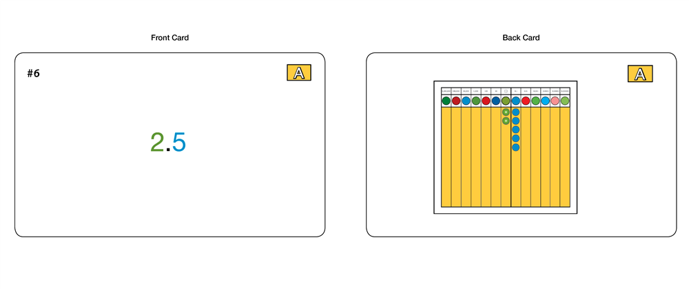 Decimal Fraction Board & Exercise (Premium Quality) Task Cards - Set 1