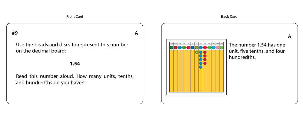 Decimal Fraction Board & Exercise (Premium Quality) Task Cards - Set 2