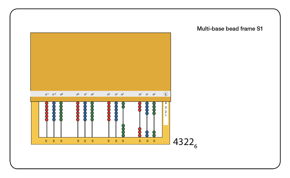 Multi-Base Bead Frame Task Cards