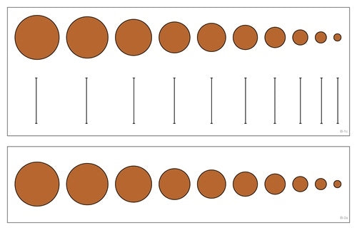 Knobbed Cylinder Blocks Control Charts (Printed and Laminated)