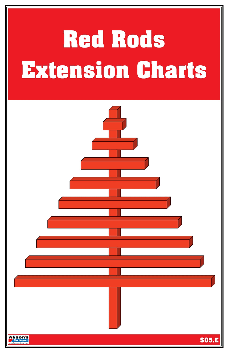 Red Rods Extension Charts (Printed)