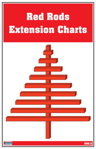 Red Rods Extension Charts (Printed)