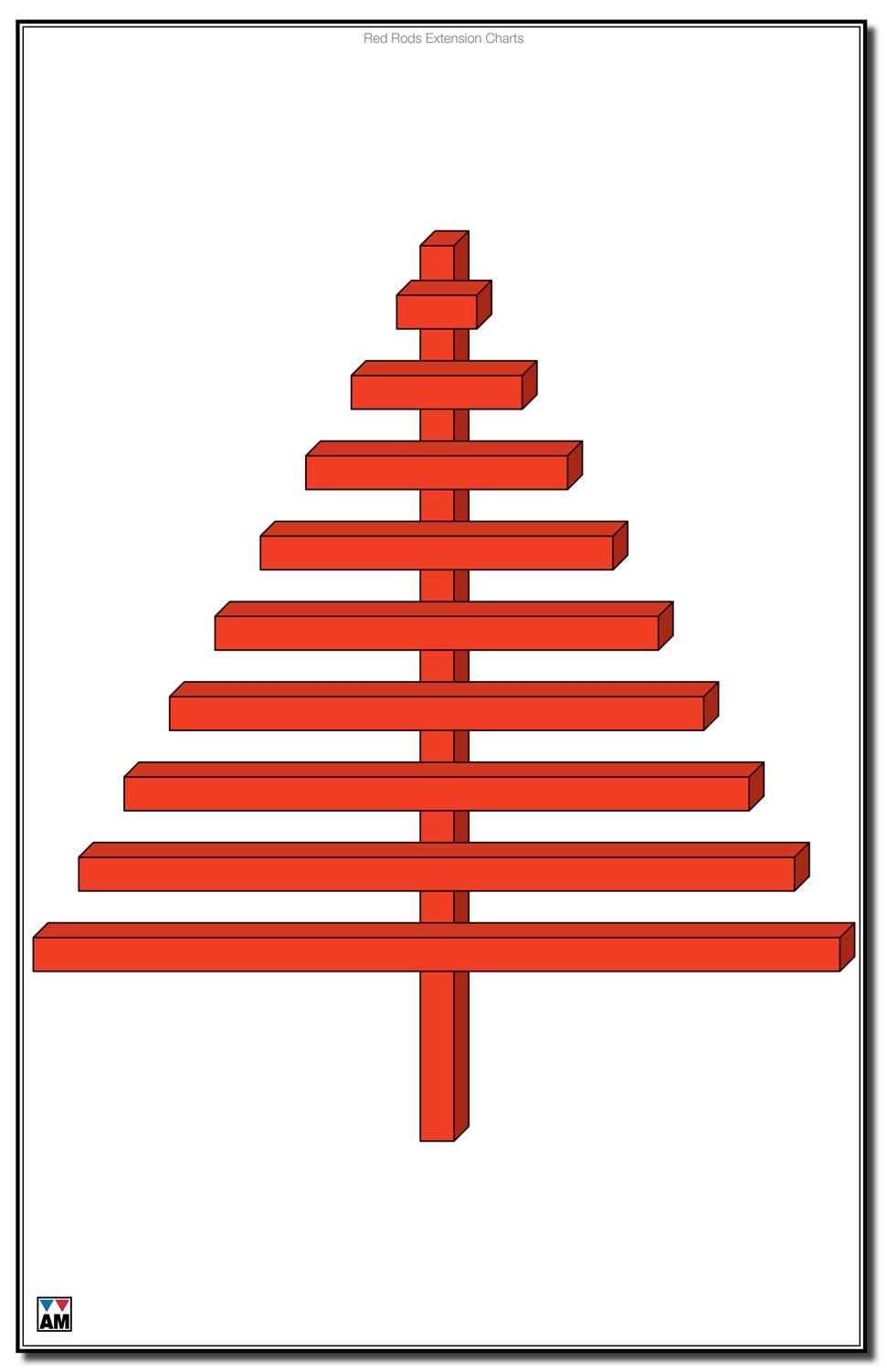 Red Rods Extension Charts (Printed)