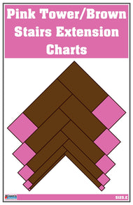 Pink Tower/Brown Stairs Extension Charts(Printed)