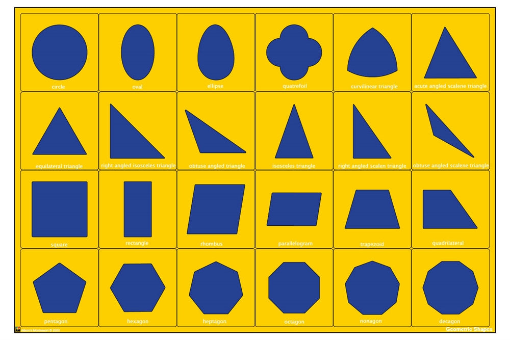 Geometric Shapes (Acrylic) with Control Chart