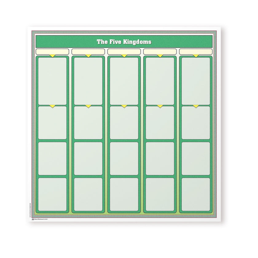 The Five Kingdoms Chart w/ Cards