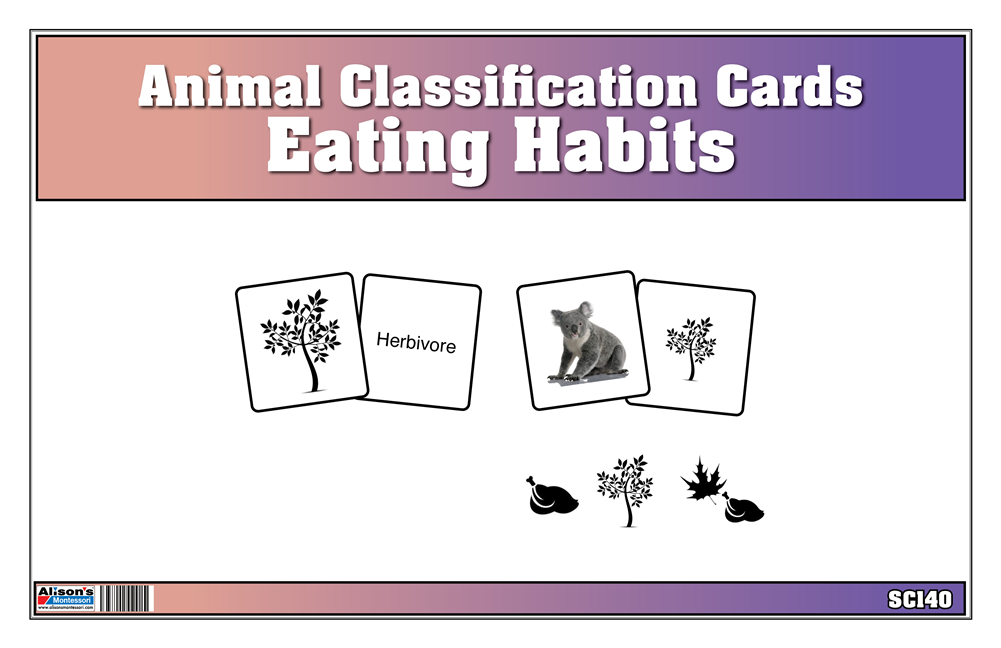 Animal Classification Cards - Eating Habits (Printed)