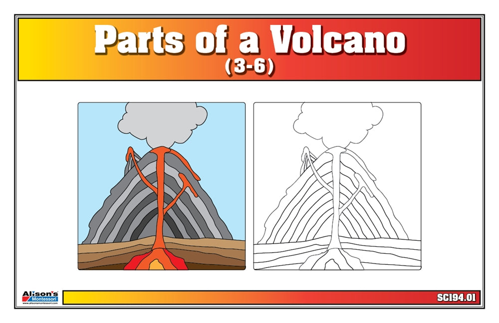 Parts of a Volcano Puzzle with Nomenclature Cards (3-6)