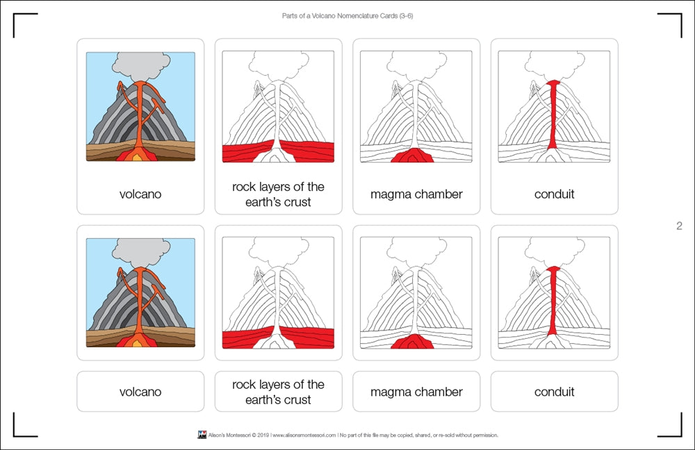 Parts of a Volcano Puzzle with Nomenclature Cards (3-6)
