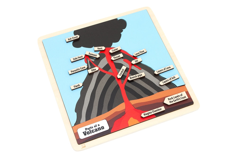 Parts of a Volcano Puzzle with Nomenclature Cards (6-9)