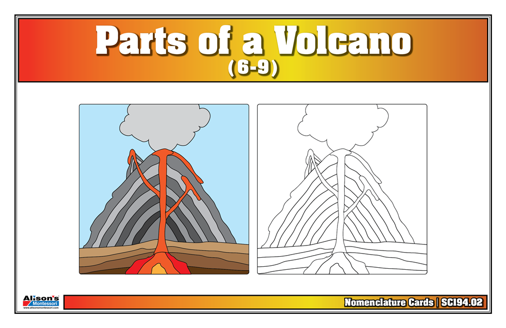Parts of a Volcano Puzzle with Nomenclature Cards (6-9)