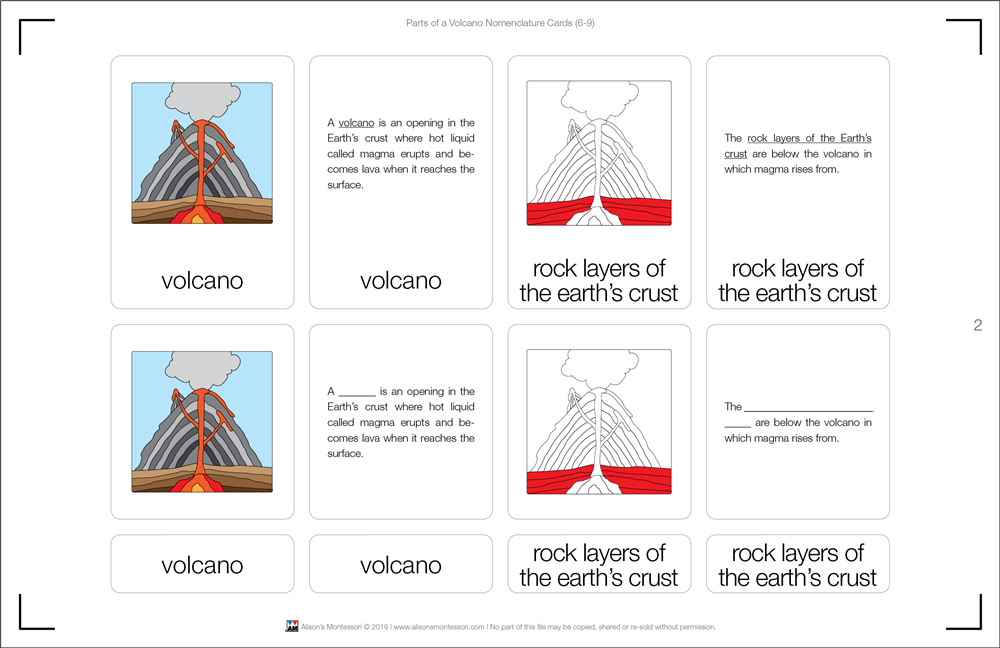 Parts of a Volcano Puzzle with Nomenclature Cards (6-9)