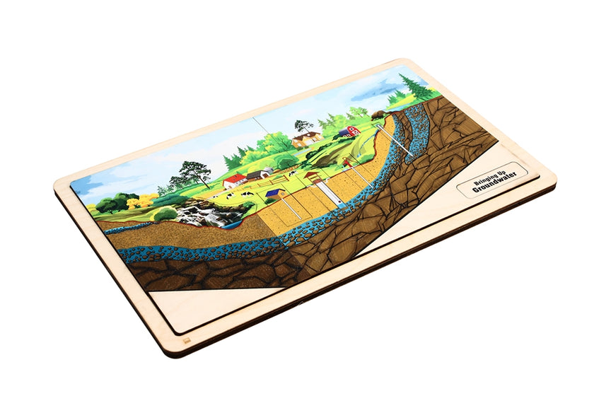 Bringing Up Ground Water Puzzle with Nomenclature Cards (3-6) (Printed)