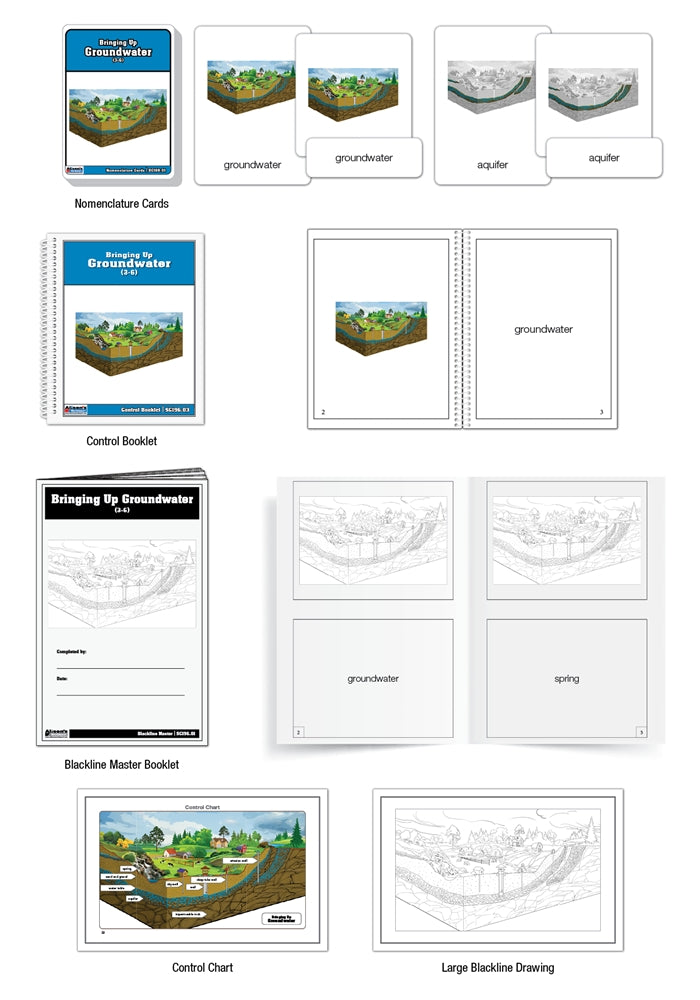 Bringing Up Ground Water Puzzle with Nomenclature Cards (3-6) (Printed)