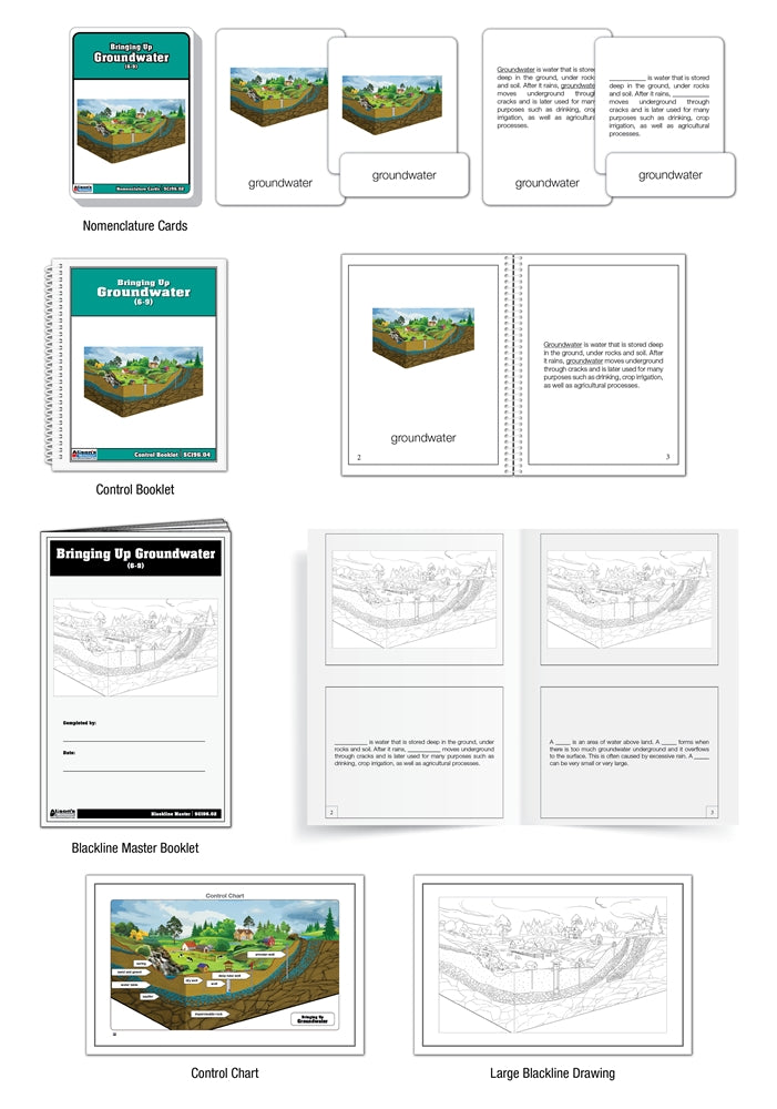Bringing Up Ground Water Puzzle with Nomenclature Cards (6-9) (Printed)