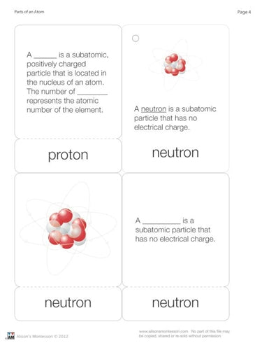 Parts of an Atom Nomenclature Cards (Printed)