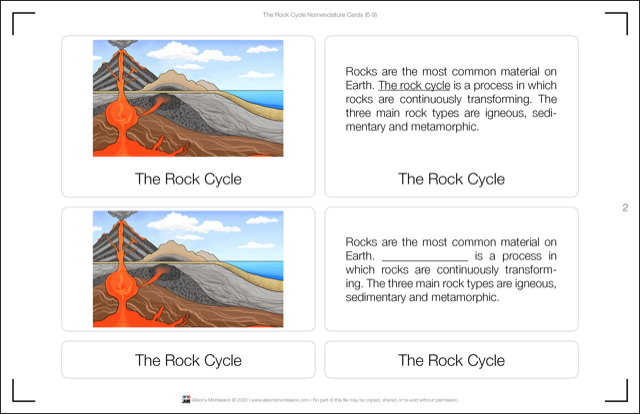 The Rock Cycle Nomenclature Cards (6-9)
