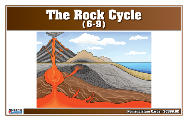 The Rock Cycle Puzzles with Nomenclature Cards (6-9)