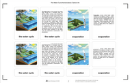 The Water Cycle Nomenclature Cards (6-9) (Printed)