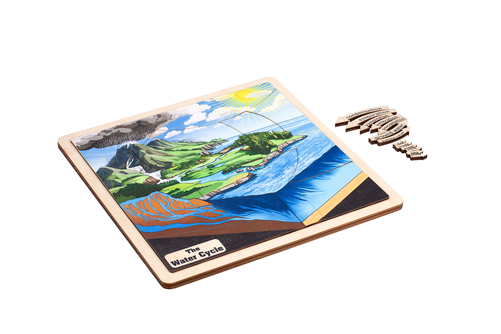 The Water Cycle Puzzle with Nomenclature Cards (6-9)