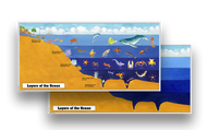 Layers of the Ocean Chart