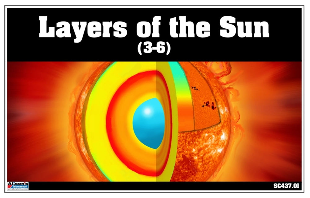 Layers of the Sun (Printed)