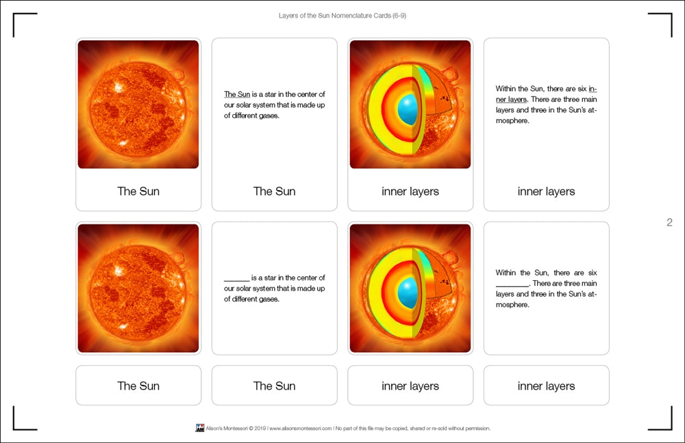Layers of the Sun (Nomenclature Cards)