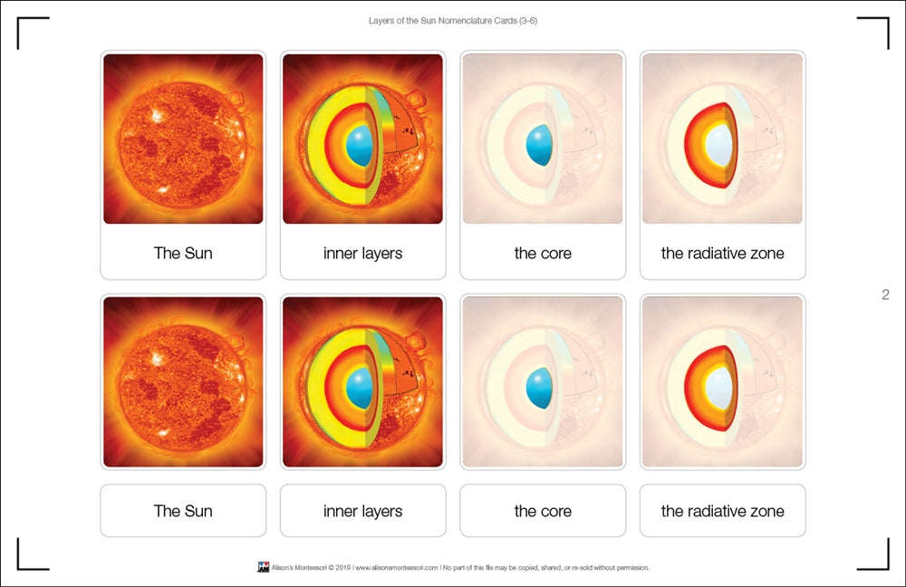 Layers of the Sun Puzzle with Nomenclature Cards (3-6)
