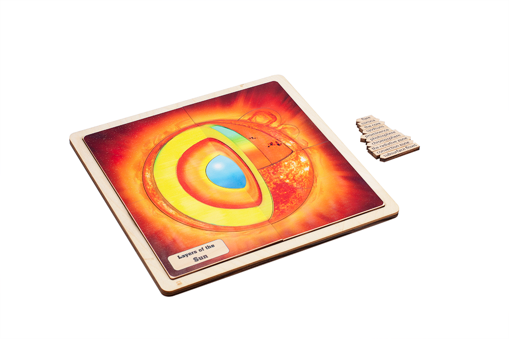 Layers of the Sun Puzzle with Nomenclature Cards (6-9)