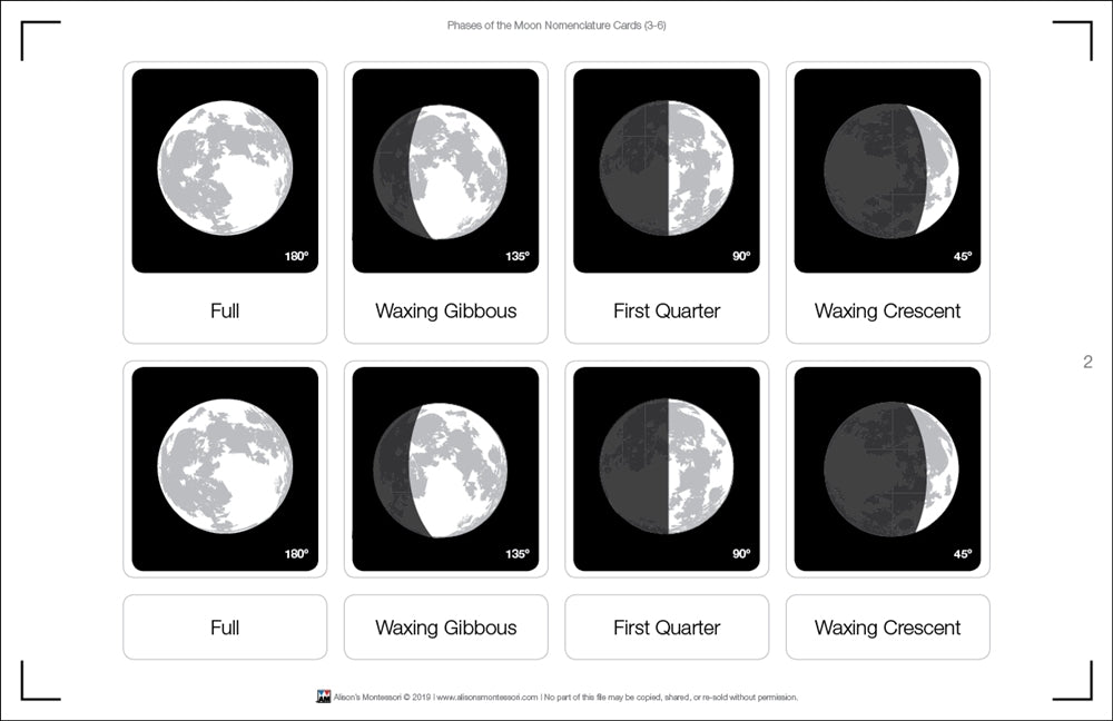 Phases of the Moon Nomenclature Cards 3- 6 (Printed)
