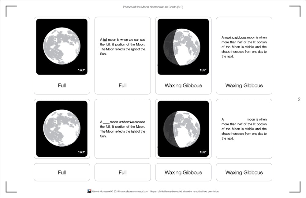 Phases of the Moon Nomenclature Cards 6-9 (Printed)