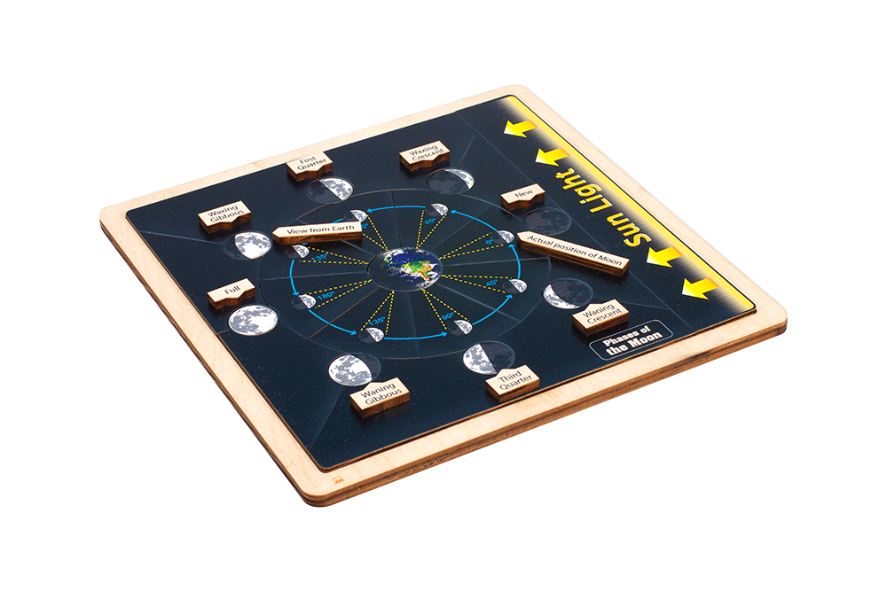 Phases of the Moon Puzzle with Nomenclature Cards (6-9)