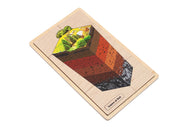 Layers of Soil Puzzle with Nomenclature Cards (3-6)