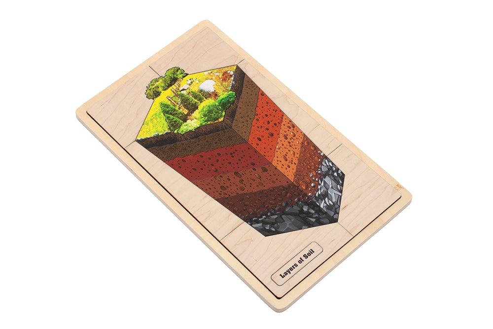 Layers of Soil Puzzle with Nomenclature Cards (3-6)