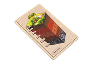 Layers of Soil Puzzle with Nomenclature Cards (6-9)