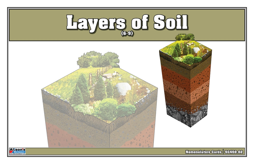 Layers of Soil Puzzle with Nomenclature Cards (6-9)