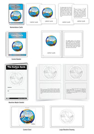 The Carbon Cycle Nomenclature Cards (6-9) (Printed)