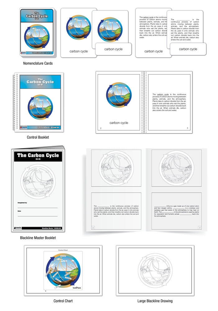 The Carbon Cycle Puzzle with Nomenclature Cards (6-9) (Printed)