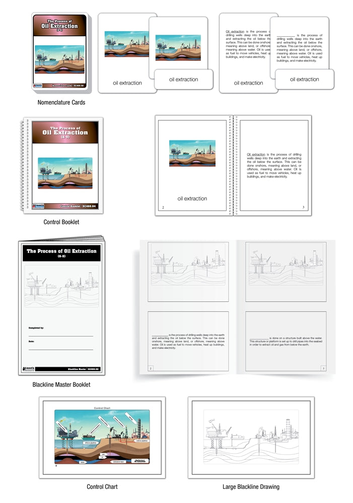 Oil Well Extraction Process Puzzle with Nomenclature Cards (6-9) (Printed)